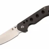 Guru Milled